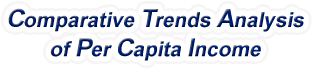 West Virginia - Comparative Trends Analysis of Per Capita Personal Income, 1969-2022