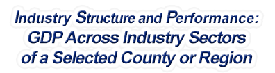 West Virginia - Gross Domestic Product Across Industry Sectors of a Selected County or Region