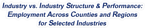 West Virginia - Industry vs. Industry Structure & Performance: Employment Across Counties and Regions for Selected Industries