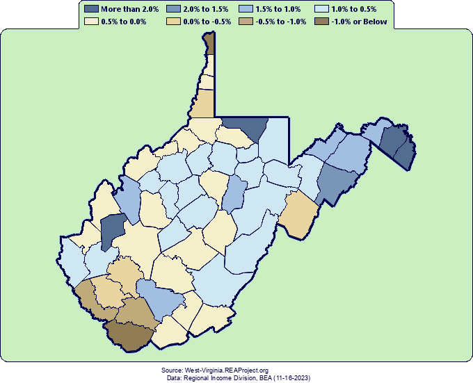 Total Employment Growth by County