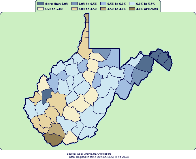 West Virginia Comparative Trends Analysis of Total Personal